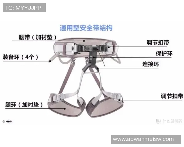 攀岩新手必看：从基础到进阶的全面意识入门指南